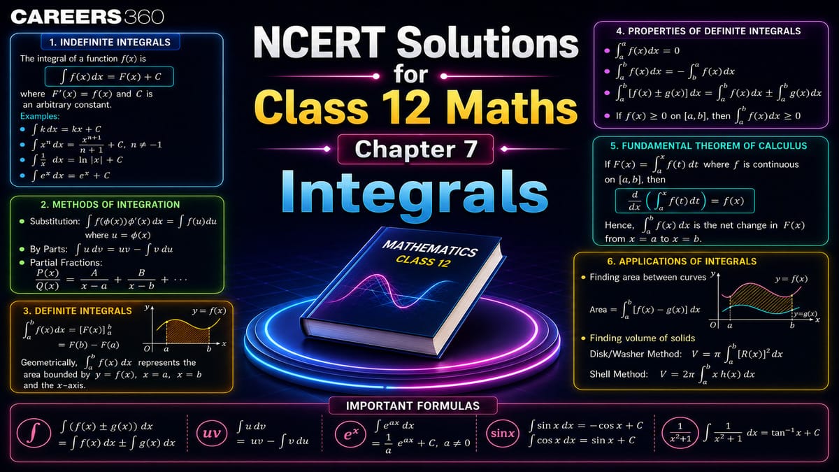 NCERT Solutions for Class 12 Maths Chapter 7 - Integrals